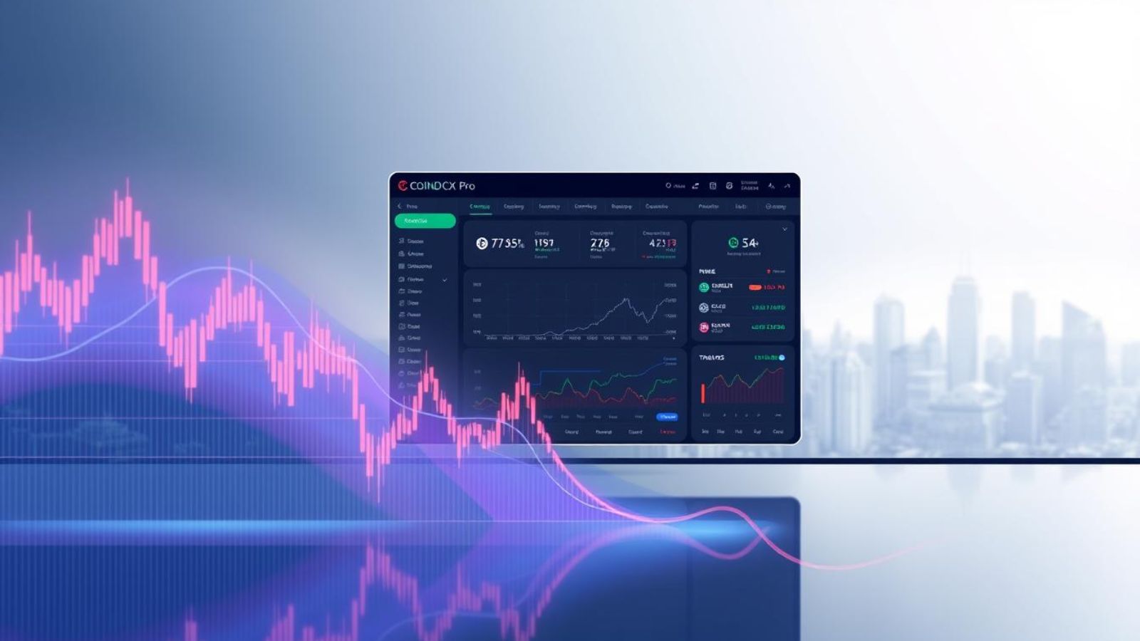 CoinDCX Pro